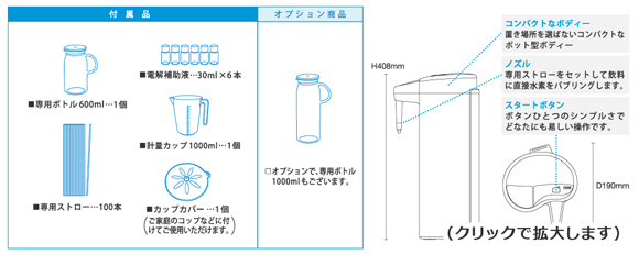 付属品・仕様